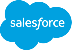 ビジュアル化による営業管理の例
Salesforceダッシュボード管理